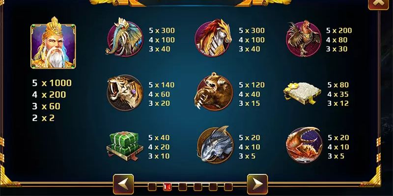 Cách quay hũ Thủy Hử nhận bonus